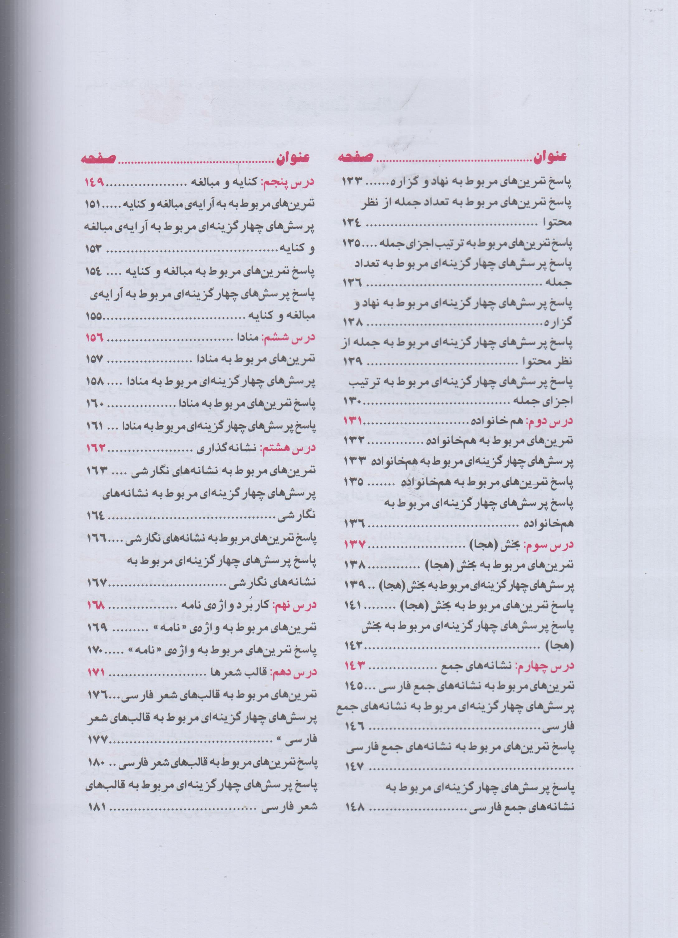 فارسی ششم دبستان همراه با آزمون های هوش کلامی تیزهوشان با پاسخ تشریحی